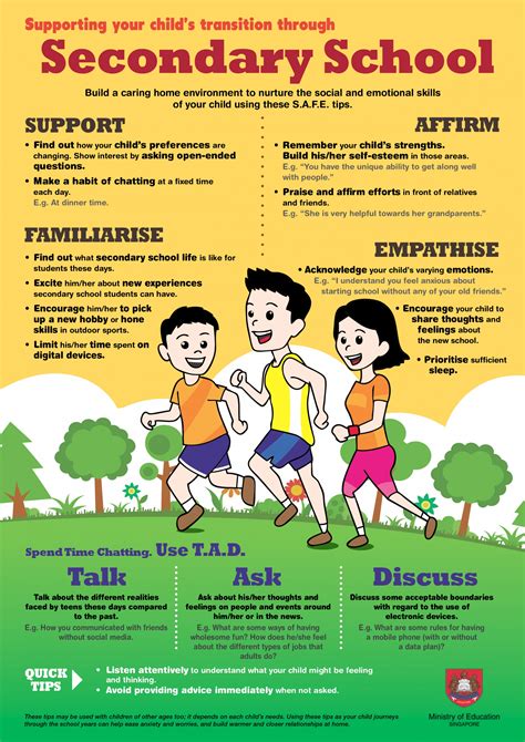 Parent Guide To Supporting Transition To Secondary School Secondary