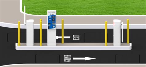 Parking Payment Systems Flat Rate Parking Boxx