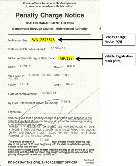 Penalty Charge Notice Number