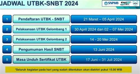 Pendaftaran Try Out Utbk Snbt 2024 6 Dibuka Gratis Utbk Sudah Semakin Dekat Yuk Langsung Gas Latihan Dan Belajar Utbk Soal Soal Di Try Out Sainsin Sudah Mengikuti Ketentuan Utbk Snbt