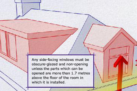 Permitted Development Rights Mbrebner Leigh On Sea Essex