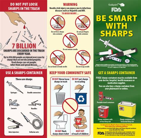 Personal Injury Prevention Amp Quot Be Smart With Sharps Amp Quot And Learn How To Safely Discard Needles And