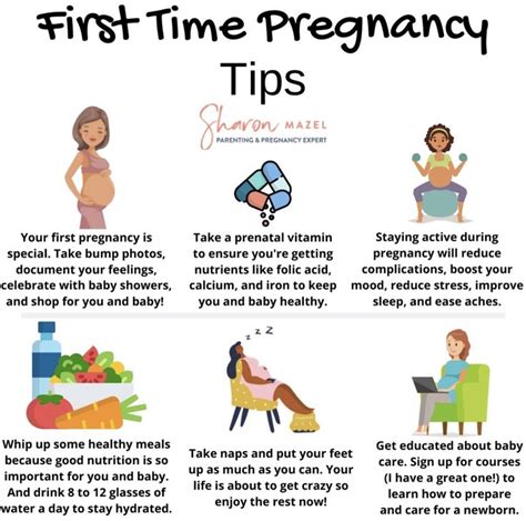 Pin On Pregnancy Advice