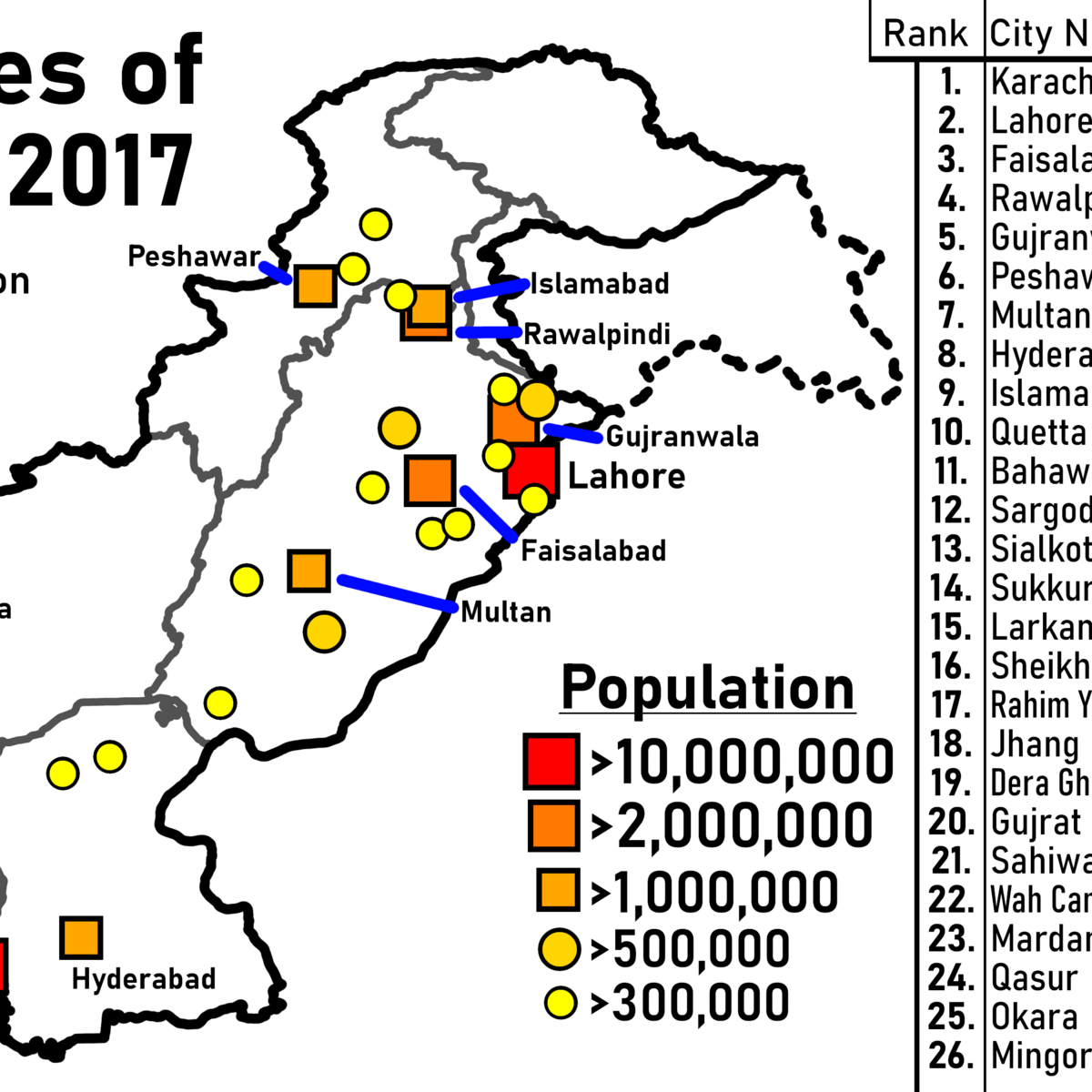 Population Of Pakistan 2050 1955 Kaggle