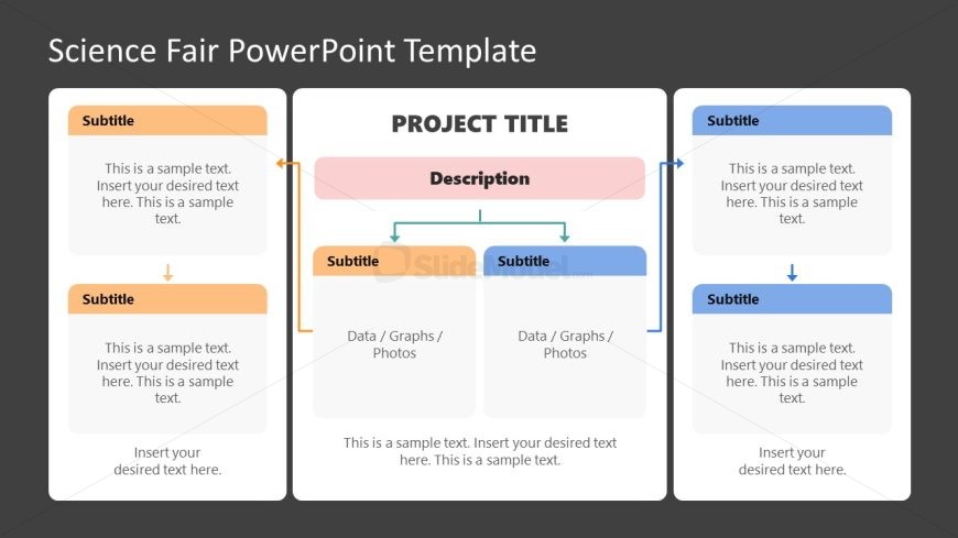 Ppt Fair Access Powerpoint Presentation Free Download Id 7086854