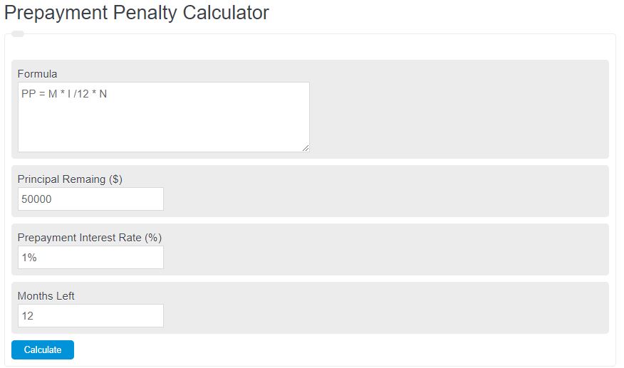 Prepayment Penalty Complete Guide On Prepayment Penalty