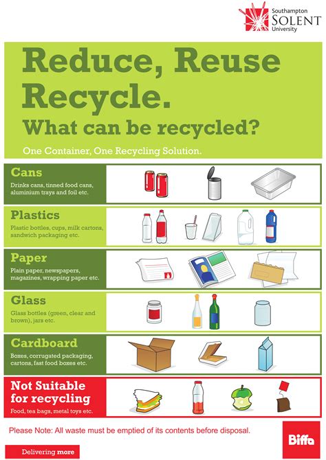 Printable Recycling Guide