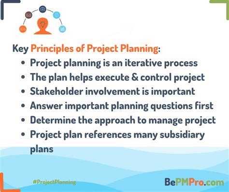 Project Planning The Ultimate Guide 5 Best Step Of Project Planning