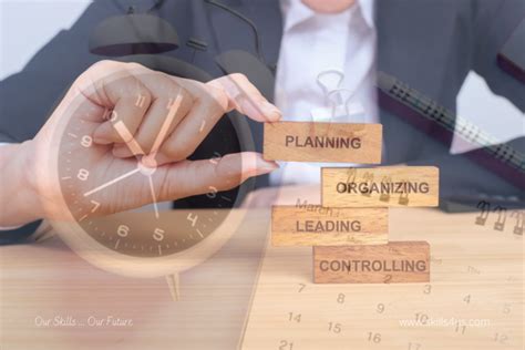 Pro's Guide To Effective Planning: Do It Now!