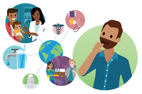 Public Sector Health Guide Salesforce Trailhead