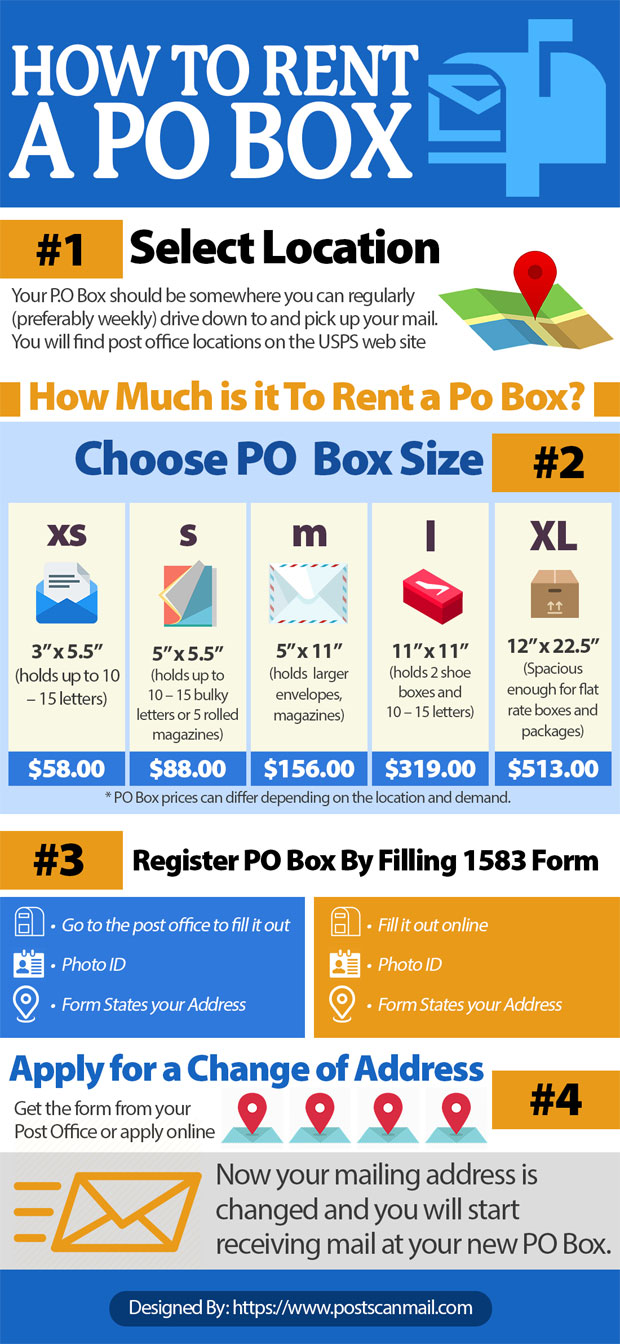 Rent Po Box