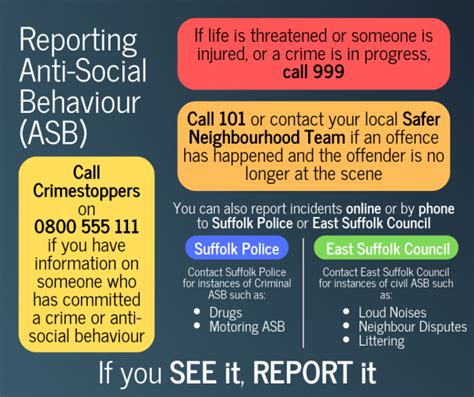 Report Anti Social Behaviour