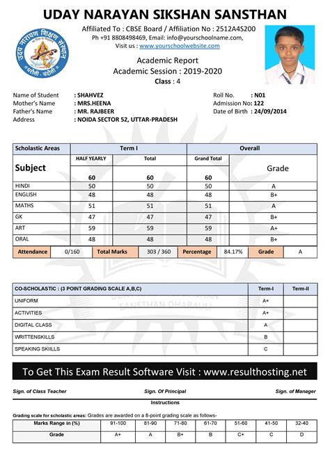 Sample Results