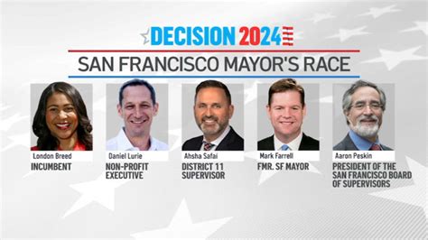 San Francisco Amp 39 S 2024 Mayoral Candidates Set For First Debate