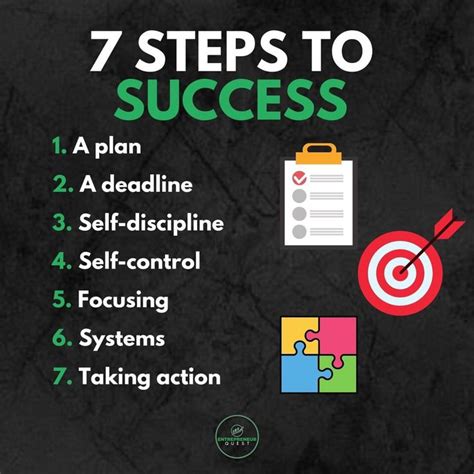 Seven Steps To Success