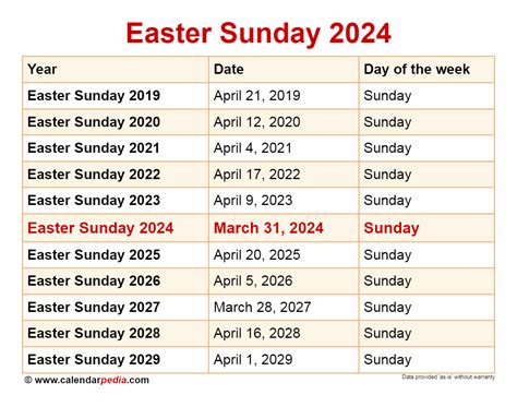 Shops Closed Easter Sunday