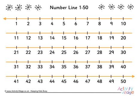 Simple Number Line 1 50