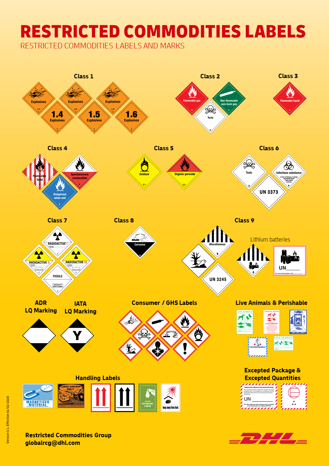 Smoke Controlled Areas: The Ultimate Guide To Understanding And Navigating Restrictions