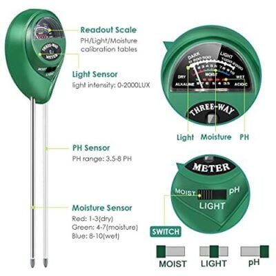 Soil Ph Meter Your Ultimate 3 In 1 Solution For Plant Care Allotment Guide From Finding Your