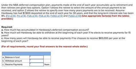 Solved Under The Nba Deferred Compensation Plan Payments Chegg Com