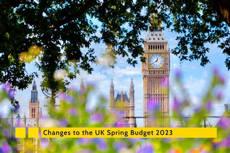 Spring Budget 2023 Gov Uk