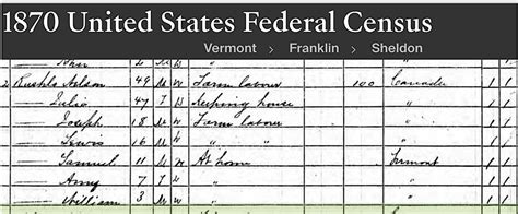 Step By Step Vermont Research 1880 Present Familysearch