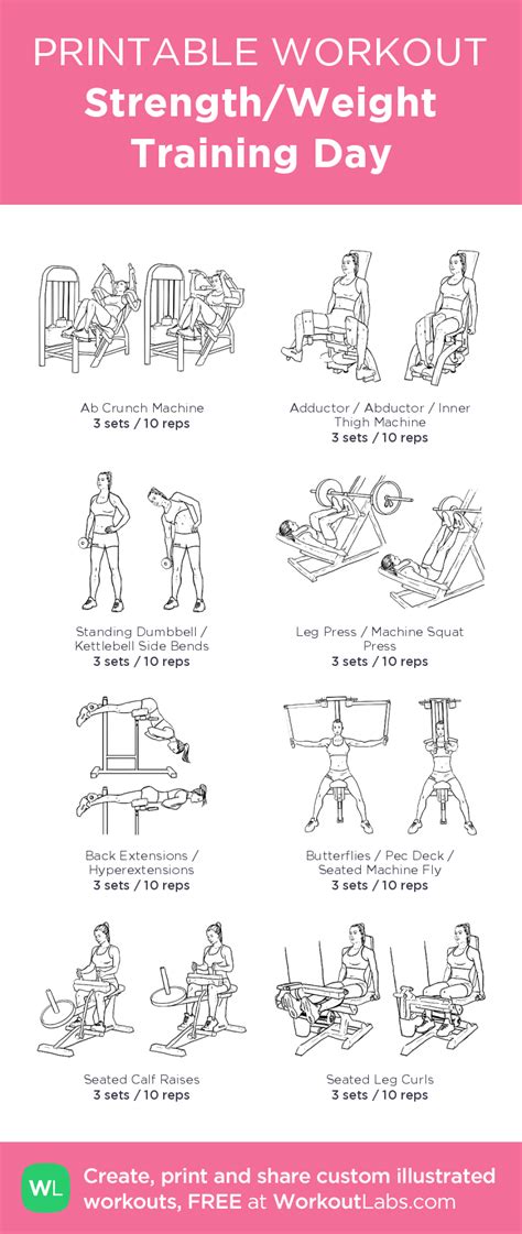 Strength Weight Training Day Gym Workout Plan For Women Weight