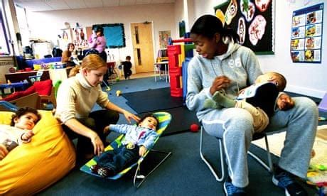 Sure Start Centres Fail To Help Neediest Families Early Years