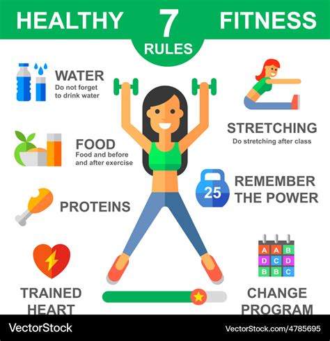 Ten Guidelines For Ultimate Health