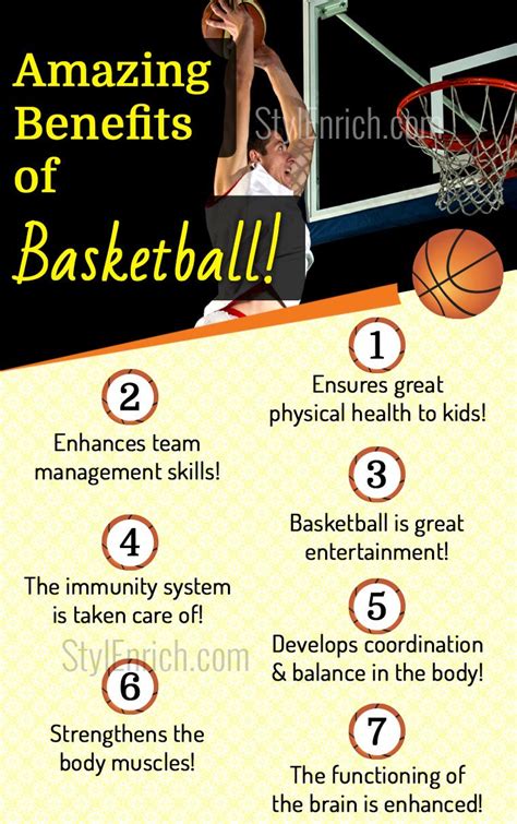 The Benefits Of Playing Basketball For Physical And Mental Health