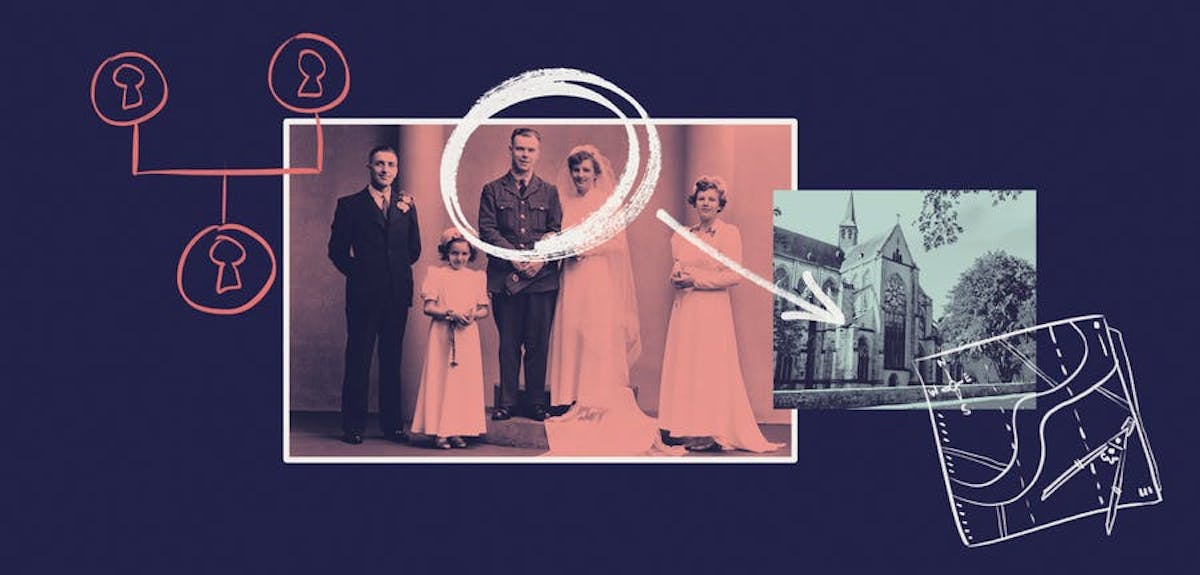 The Definitive Guide To Findmypast S Marriage Records Blog