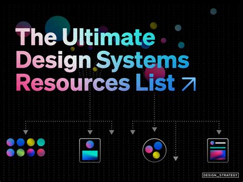 The Ultimate Design Systems Resources List Design Strategy Guide