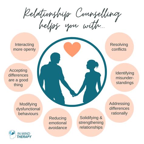 The Ultimate Guide To Couple Counselling Building Stronger Relationships