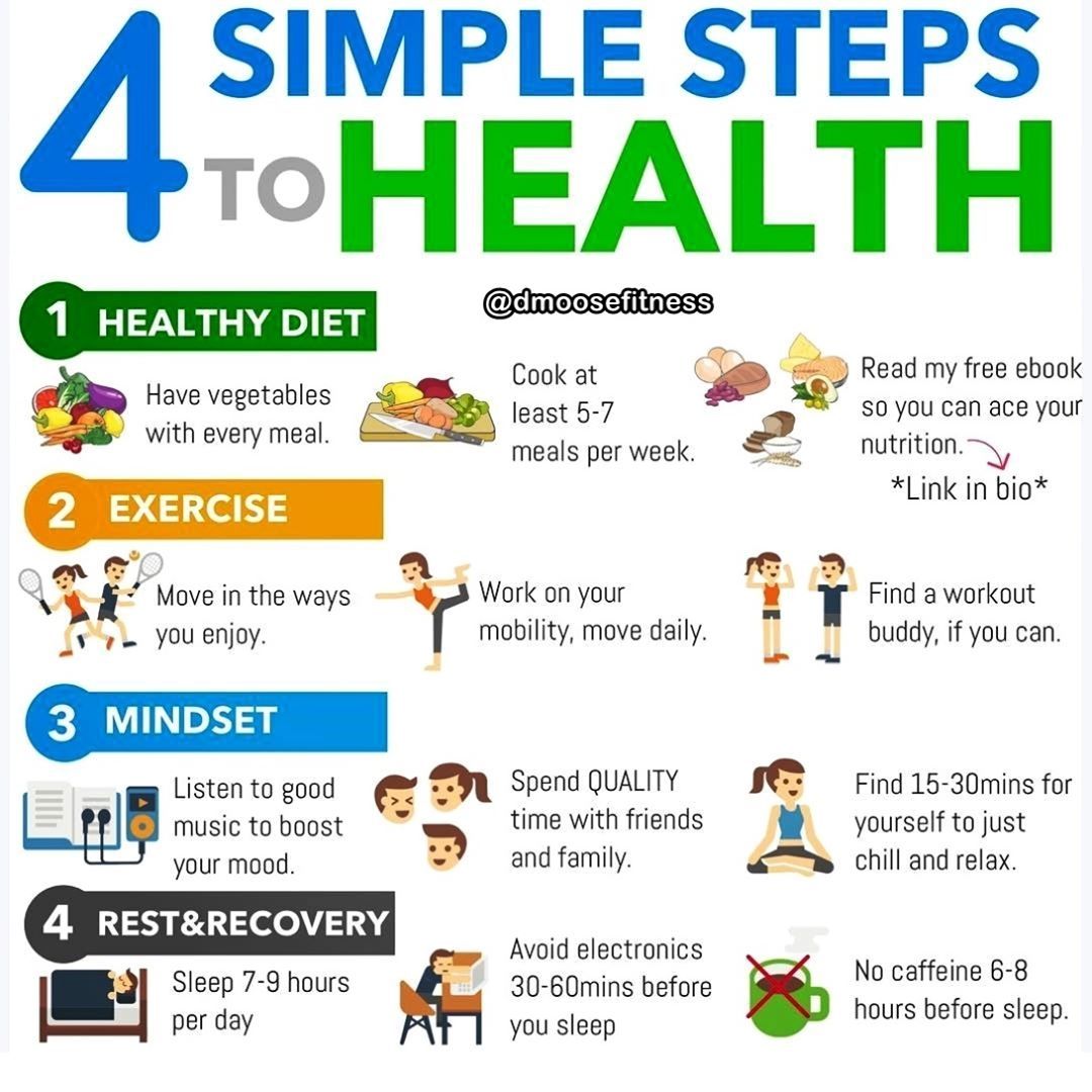 These Are Some Simple Habits You Can Add To Your Lifestyle To Look Feel And Live Healthier