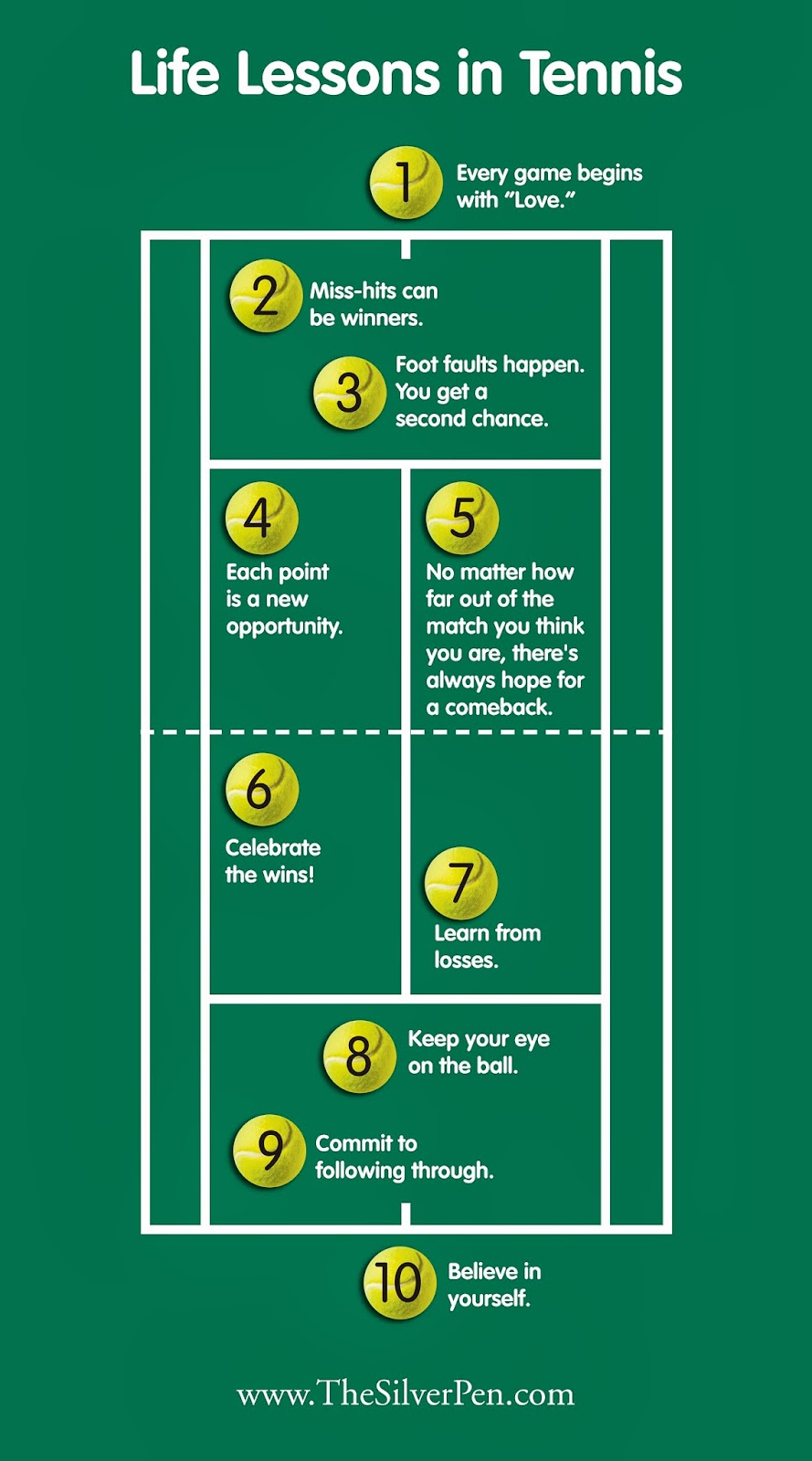 Timeless Tennis Life Lessons In Tennis A Visual Menu