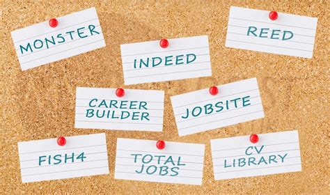 Top 7 Job Boards Of 2019 Hr Vendor News