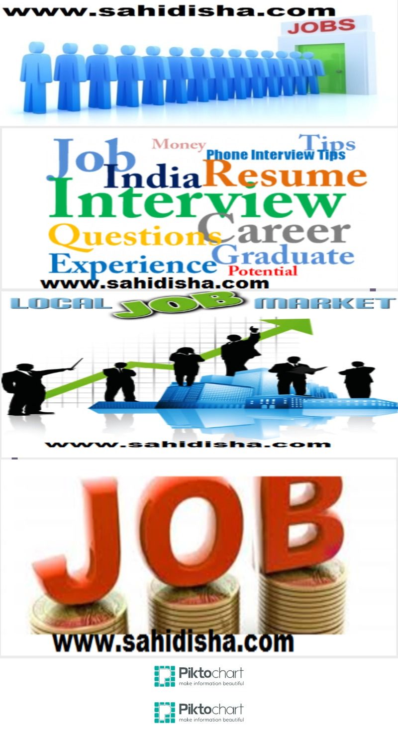 Top Job Sites In India Best Job Sites In India For Freshers Photo By Soniaarora321321 Photobucket