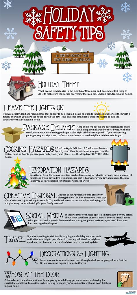 Top Ten Holiday Safety Tips