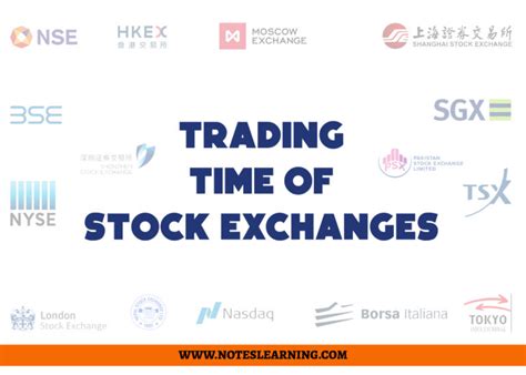 Trading Hours Of Stock Exchanges Notes Learning