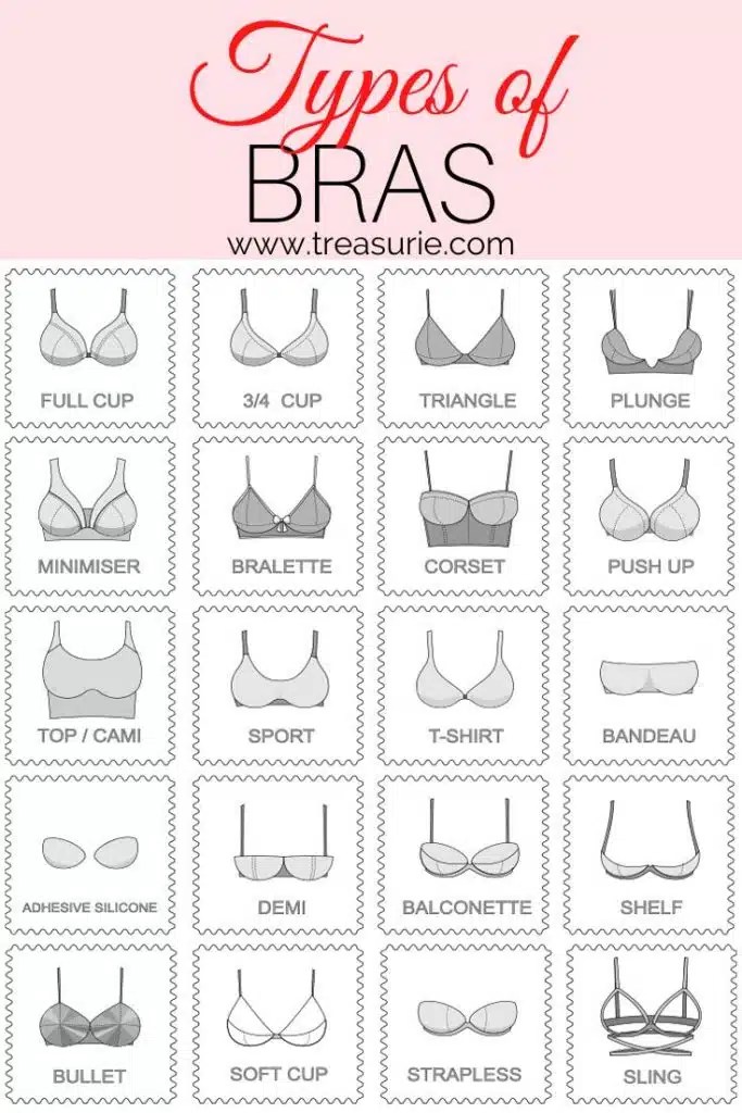 Types Of Bras Claim These Exclusive Offers Now