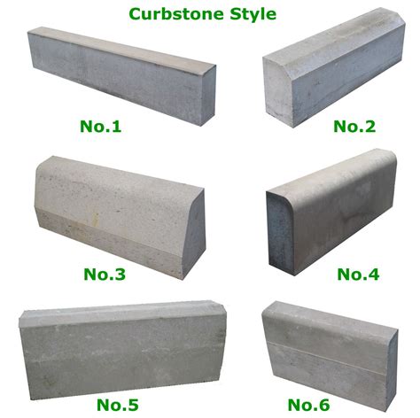 Types Of Kerbing