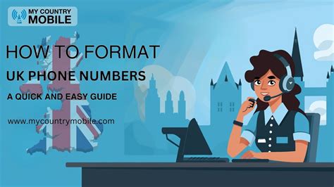 Uk Phone Number Format An Ultimate Guide