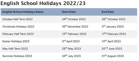 Uk School Holiday Term Times 2022 2023