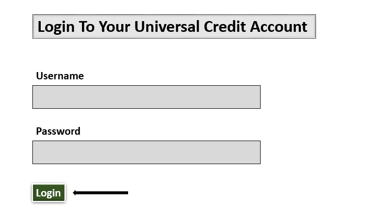 Ultimate Guide: 5 Pro Strategies For Universal Credit Success Now