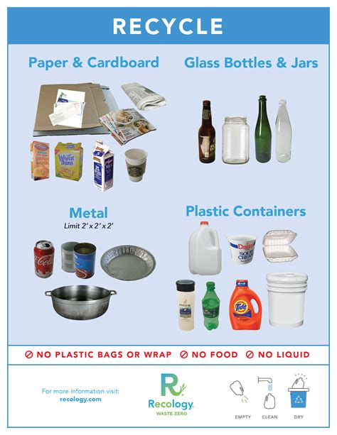 Ultimate Guide To Pro Recycling At King's Norton