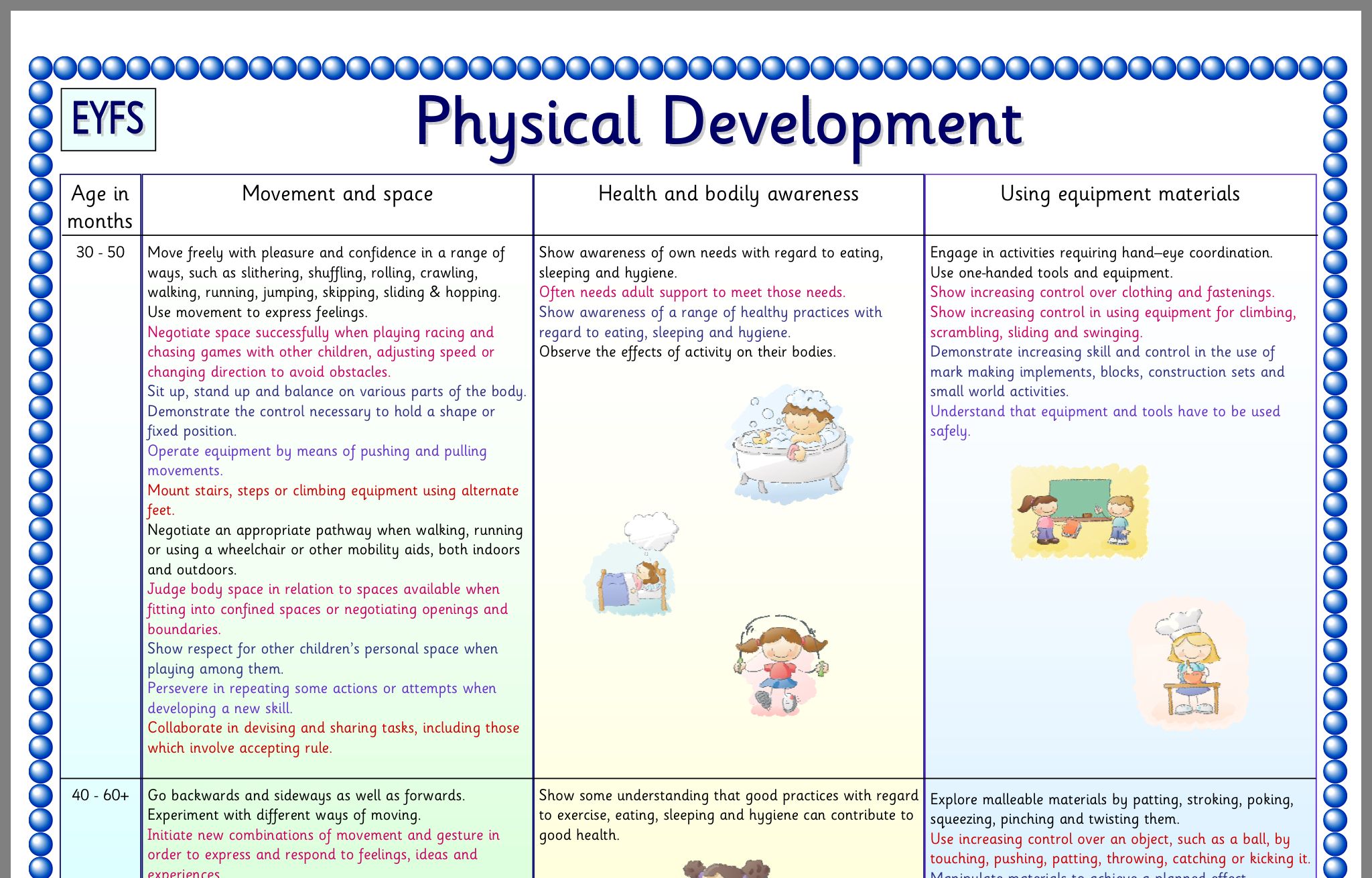 Unleash The Ultimate Eyfs Assessment Strategy Now!