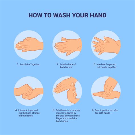 Washing Hand Instructions With Image Picture Step By Steps Direction