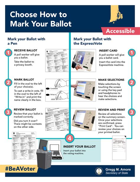 Welcome To Your Voter Information Center