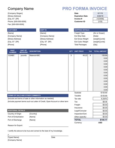 What Is A Proforma Invoice Its Definition 6 Benefits