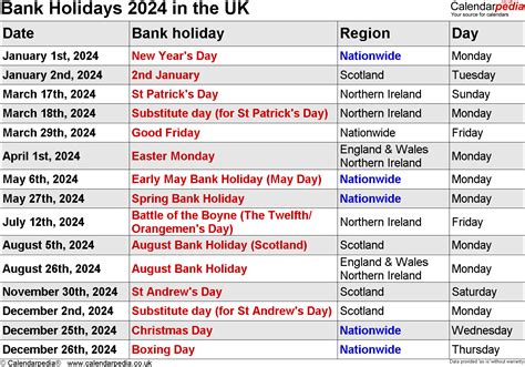 When Is Christmas 2025 Uk Bank Holiday Images References Clara Pacheco